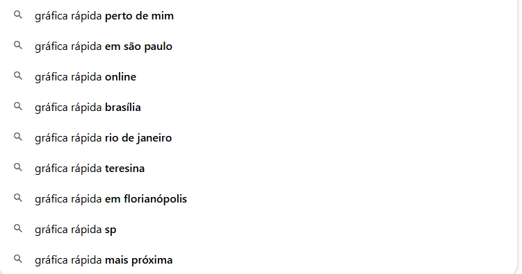 Google Ads Para Gráfica Rápida