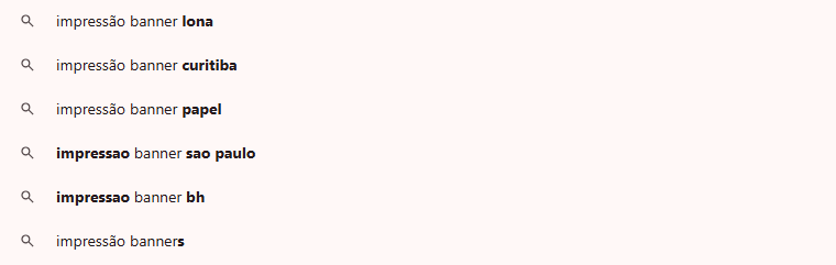 Google Ads para Gráficas