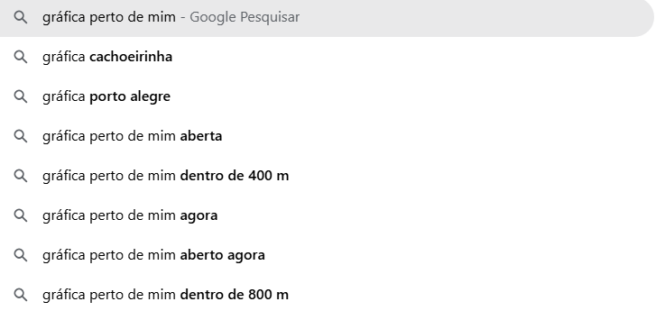 Google Ads para Gráficas