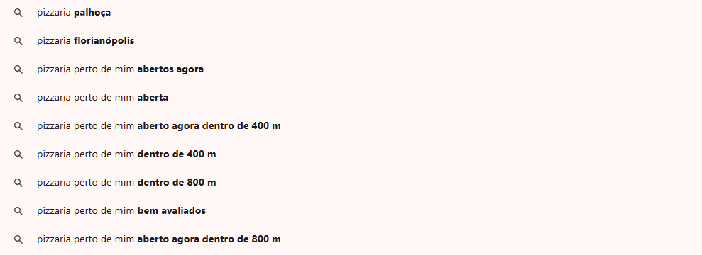Google Ads para rede de pesquisa